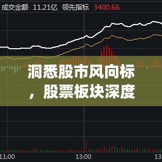 洞悉股市風向標，股票板塊深度研究，引領(lǐng)最佳投資策略！