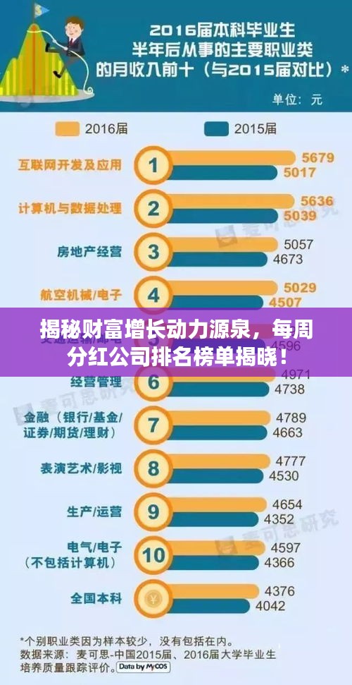 舉步如飛 第2頁