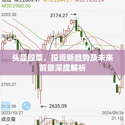 頭顯股票，投資新趨勢(shì)及未來前景深度解析