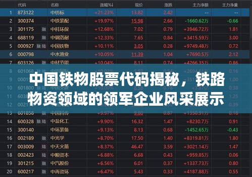 中國(guó)鐵物股票代碼揭秘，鐵路物資領(lǐng)域的領(lǐng)軍企業(yè)風(fēng)采展示
