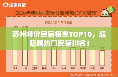 蘇州特價(jià)民宿榜單TOP10，超吸睛熱門民宿排名！
