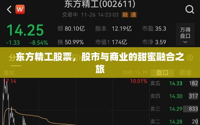 東方精工股票，股市與商業(yè)的甜蜜融合之旅