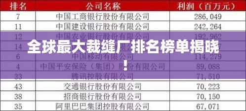 全球最大裁縫廠排名榜單揭曉！