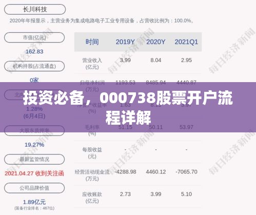 投資必備，000738股票開戶流程詳解