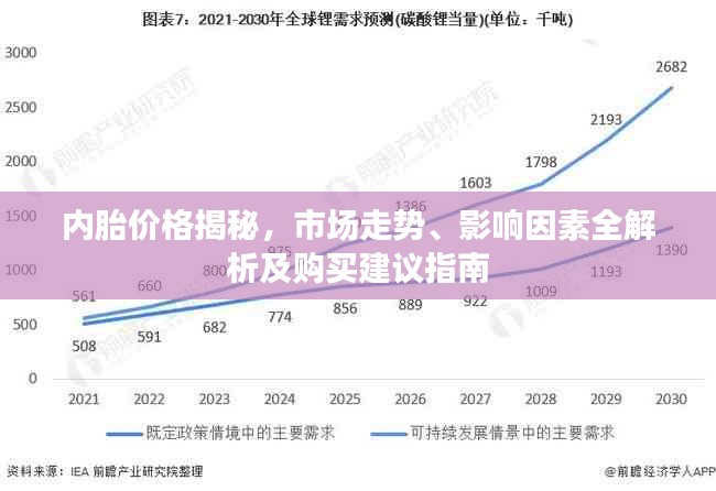 功名富貴 第2頁