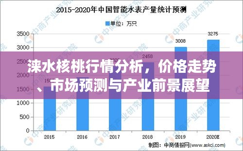淶水核桃行情分析，價格走勢、市場預(yù)測與產(chǎn)業(yè)前景展望