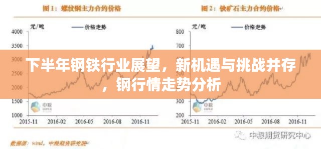 下半年鋼鐵行業(yè)展望，新機(jī)遇與挑戰(zhàn)并存，鋼行情走勢(shì)分析