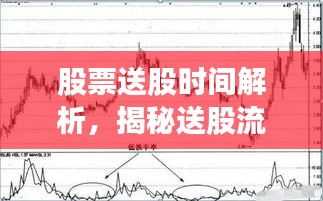 股票送股時間解析，揭秘送股流程，掌握最佳時間點！