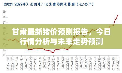 甘肅最新豬價(jià)預(yù)測報(bào)告，今日行情分析與未來走勢預(yù)測
