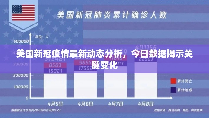 飛蛾撲火 第2頁