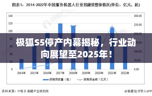 極狐S5停產(chǎn)內(nèi)幕揭秘，行業(yè)動(dòng)向展望至2025年！