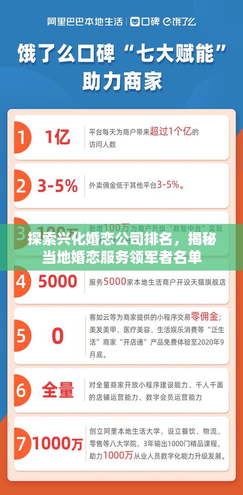 探索興化婚戀公司排名，揭秘當?shù)鼗閼俜?wù)領(lǐng)軍者名單