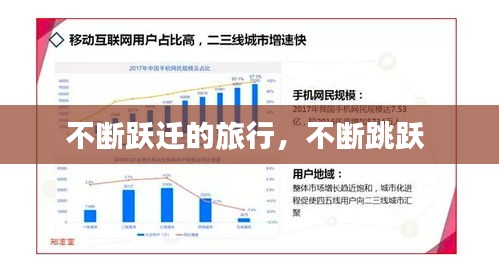 不斷躍遷的旅行，不斷跳躍 