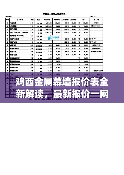 雞西金屬幕墻報價表全新解讀，最新報價一網(wǎng)打盡！