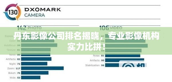 丹東影像公司排名揭曉，專業(yè)影像機構(gòu)實力比拼！