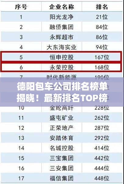 德陽(yáng)包車公司排名榜單揭曉！最新排名TOP榜單出爐！