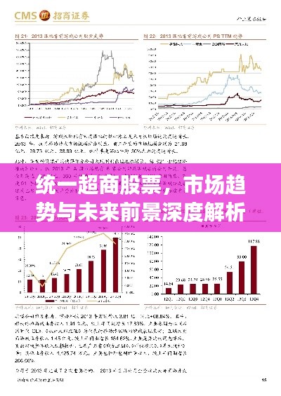 統(tǒng)一超商股票，市場趨勢與未來前景深度解析