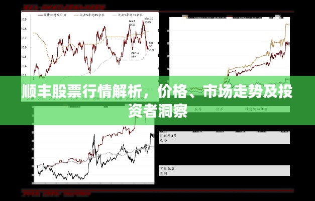 順豐股票行情解析，價(jià)格、市場走勢及投資者洞察