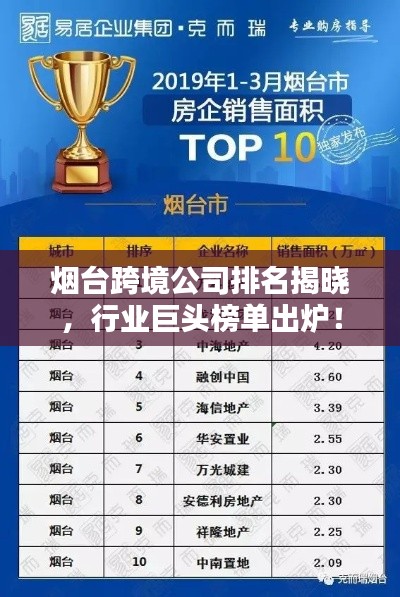 煙臺(tái)跨境公司排名揭曉，行業(yè)巨頭榜單出爐！