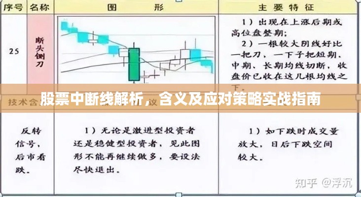 股票中斷線(xiàn)解析，含義及應(yīng)對(duì)策略實(shí)戰(zhàn)指南