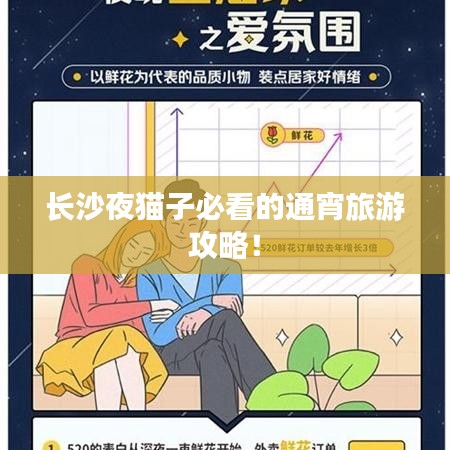 長沙夜貓子必看的通宵旅游攻略！