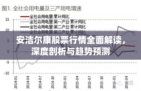 安潔爾康股票行情全面解讀，深度剖析與趨勢(shì)預(yù)測(cè)