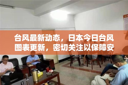 臺(tái)風(fēng)最新動(dòng)態(tài)，日本今日臺(tái)風(fēng)圖表更新，密切關(guān)注以保障安全