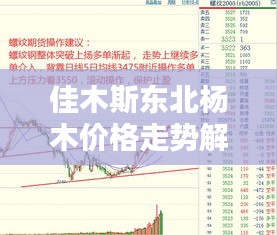 佳木斯東北楊木價(jià)格走勢(shì)解析，最新行情一覽