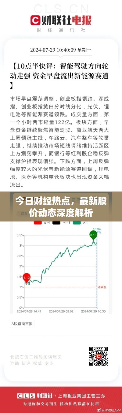 今日財(cái)經(jīng)熱點(diǎn)，最新股價(jià)動(dòng)態(tài)深度解析