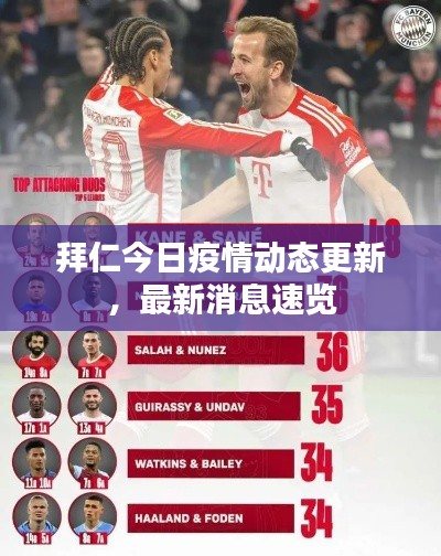 拜仁今日疫情動態(tài)更新，最新消息速覽