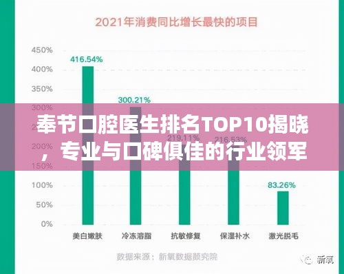 奉節(jié)口腔醫(yī)生排名TOP10揭曉，專業(yè)與口碑俱佳的行業(yè)領(lǐng)軍者