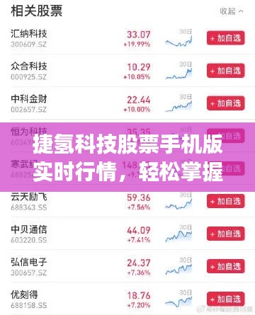 捷氫科技股票手機(jī)版實(shí)時(shí)行情，輕松掌握動(dòng)態(tài)，便捷投資首選