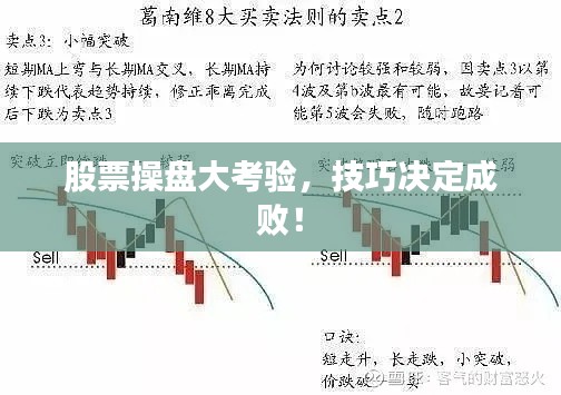 股票操盤大考驗(yàn)，技巧決定成?。? class=