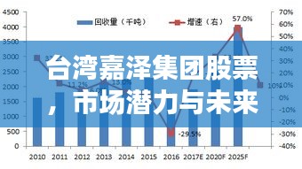 臺灣嘉澤集團(tuán)股票，市場潛力與未來前景展望