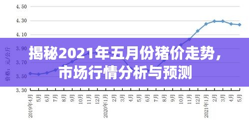 博古通今 第2頁