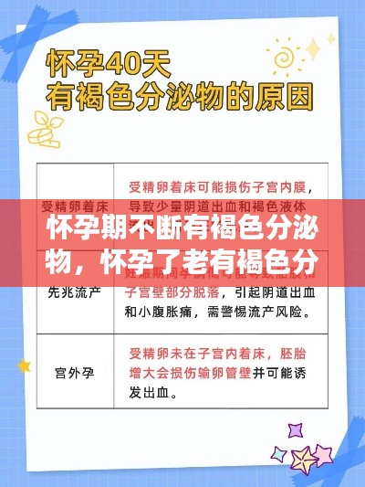 懷孕期不斷有褐色分泌物，懷孕了老有褐色分泌物 
