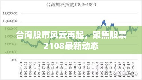 臺(tái)灣股市風(fēng)云再起，聚焦股票2108最新動(dòng)態(tài)