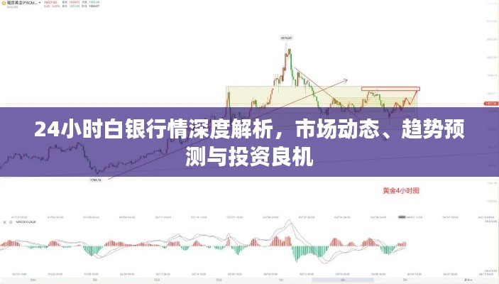 24小時(shí)白銀行情深度解析，市場(chǎng)動(dòng)態(tài)、趨勢(shì)預(yù)測(cè)與投資良機(jī)