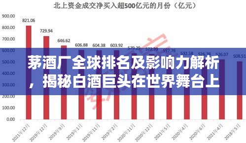 茅酒廠全球排名及影響力解析，揭秘白酒巨頭在世界舞臺上的風(fēng)采