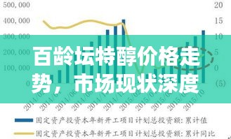 百齡壇特醇價(jià)格走勢(shì)，市場(chǎng)現(xiàn)狀深度解析與未來趨勢(shì)預(yù)測(cè)