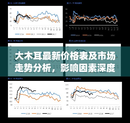 大木耳最新價格表及市場走勢分析，影響因素深度解讀