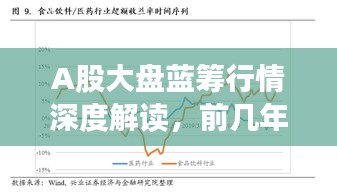 A股大盤(pán)藍(lán)籌行情深度解讀，前幾年走勢(shì)分析與展望