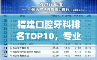 福建口腔牙科排名TOP10，專業(yè)診療，值得信賴！
