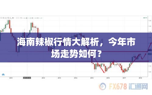 海南辣椒行情大解析，今年市場走勢如何？