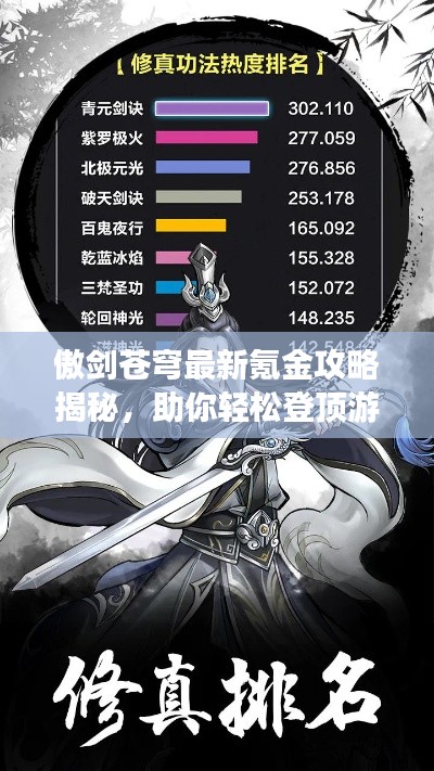 傲劍蒼穹最新氪金攻略揭秘，助你輕松登頂游戲巔峰！