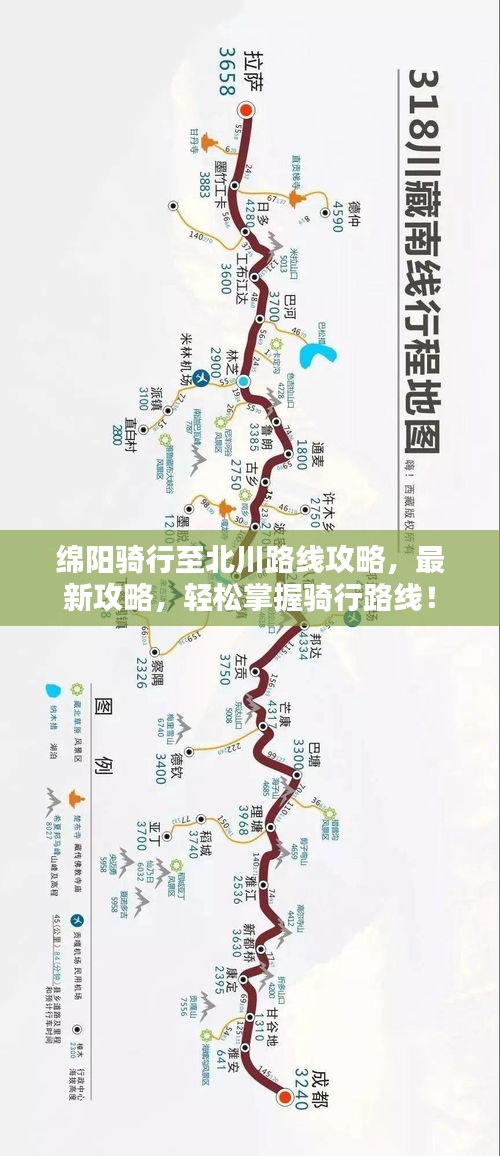 綿陽騎行至北川路線攻略，最新攻略，輕松掌握騎行路線！