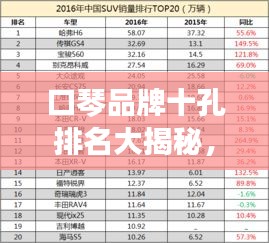 口琴品牌十孔排名大揭秘，TOP 10榜單全解析！