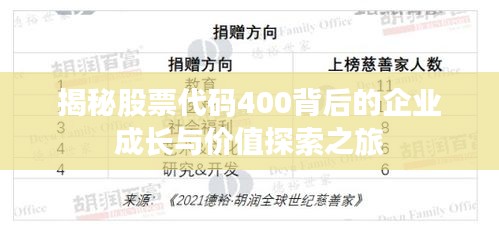 揭秘股票代碼400背后的企業(yè)成長與價(jià)值探索之旅