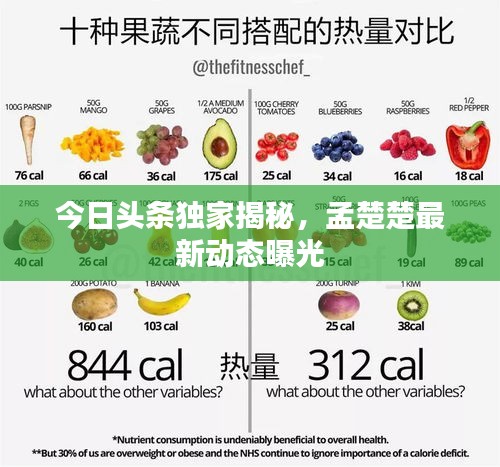 今日頭條獨(dú)家揭秘，孟楚楚最新動(dòng)態(tài)曝光