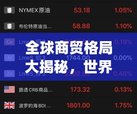 全球商貿(mào)格局大揭秘，世界綜合市場排名重磅出爐！